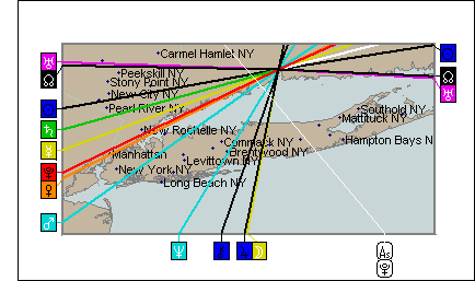 Bush's Local Space Pluto and Venus line run through Manhattan, location of the World Trade Center