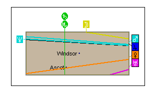 Queen Elizabeth II - Astro Geography: Windsor and Ascot