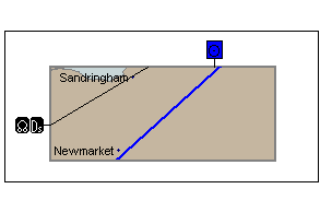 Queen Elizabeth II - Astro Geography: Sandringham and Newmarket